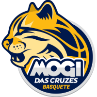 Mogi Basquete